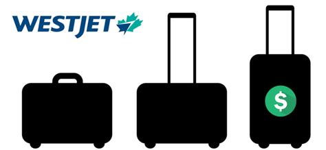 westjet oversize baggage fees